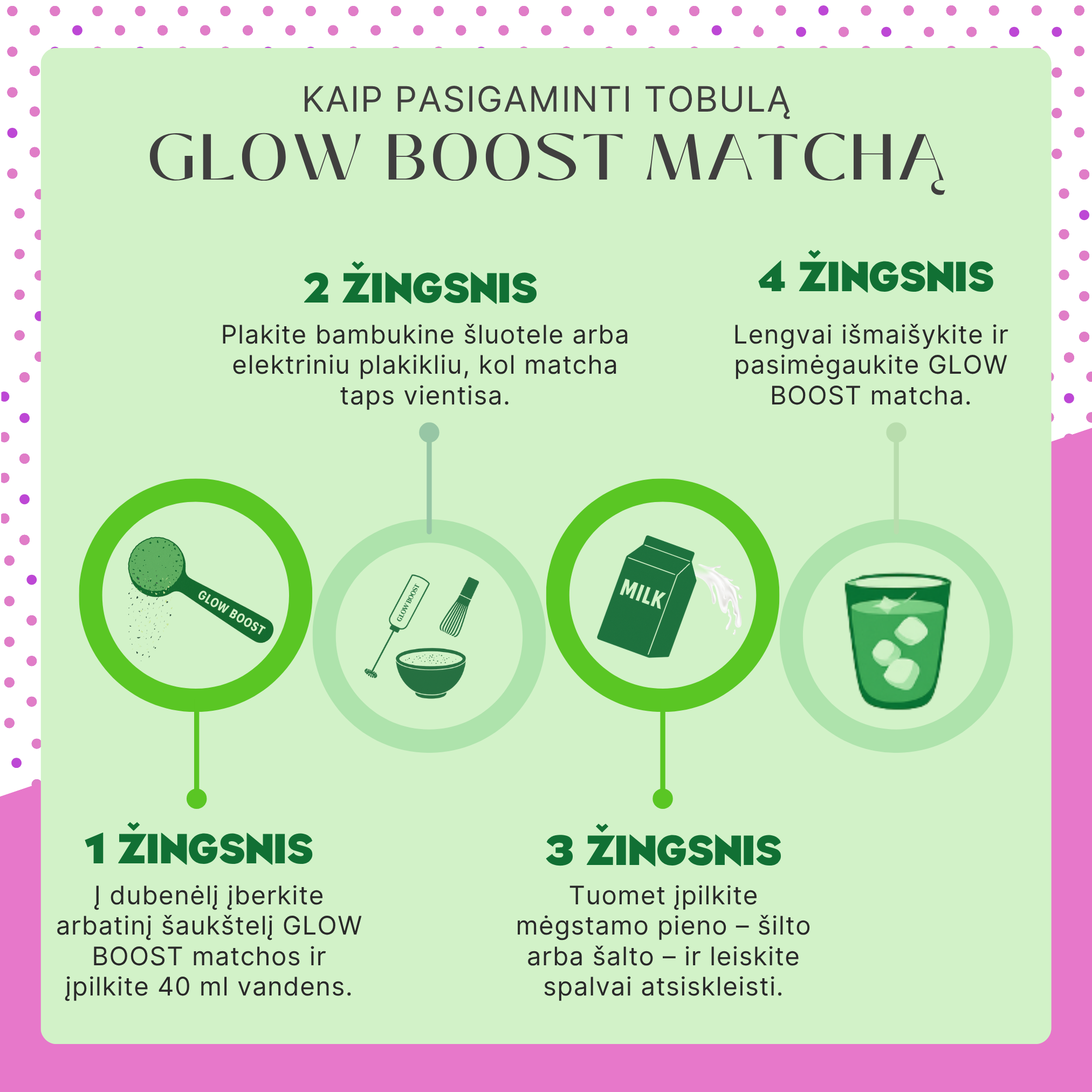 PREMIUM PINK (Not) MATCHA, 100 g