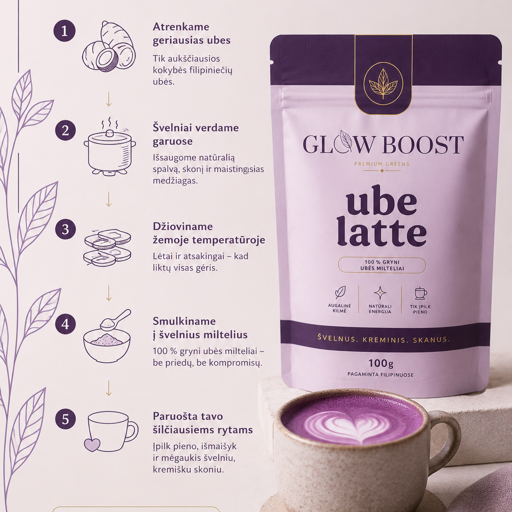 UBE LATTE